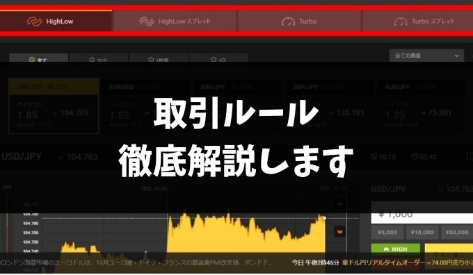 ハイローオーストラリアの取引ルール